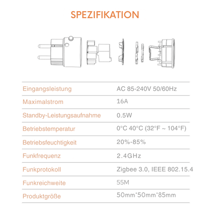 Tuya Zigbee 3.0 Smart Plug EU – Energieüberwachung, App - Steuerung, Alexa/Google kompatibel - TechTrendPro